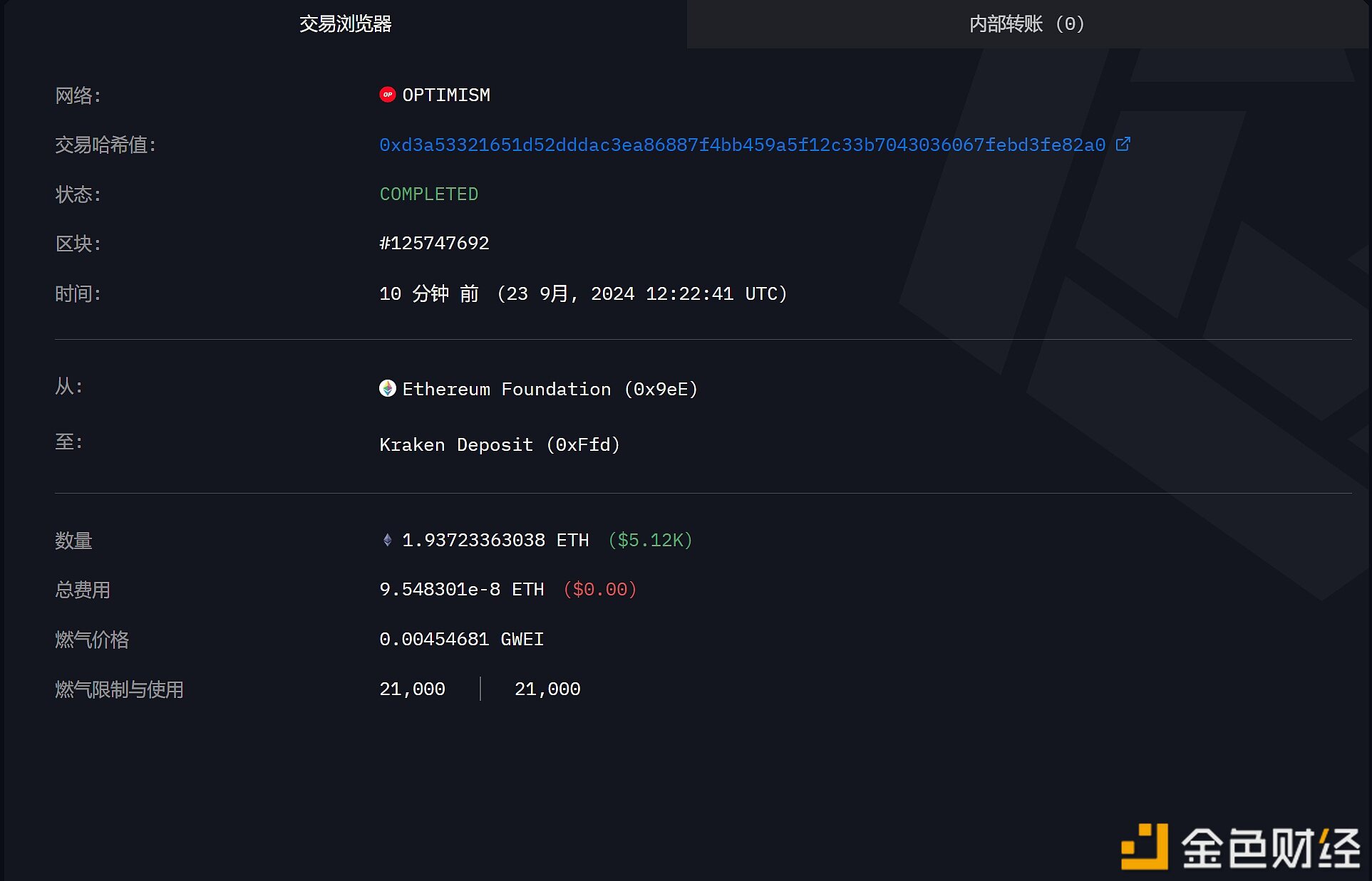 以太坊基金会向Kraken存入1.937枚ETH