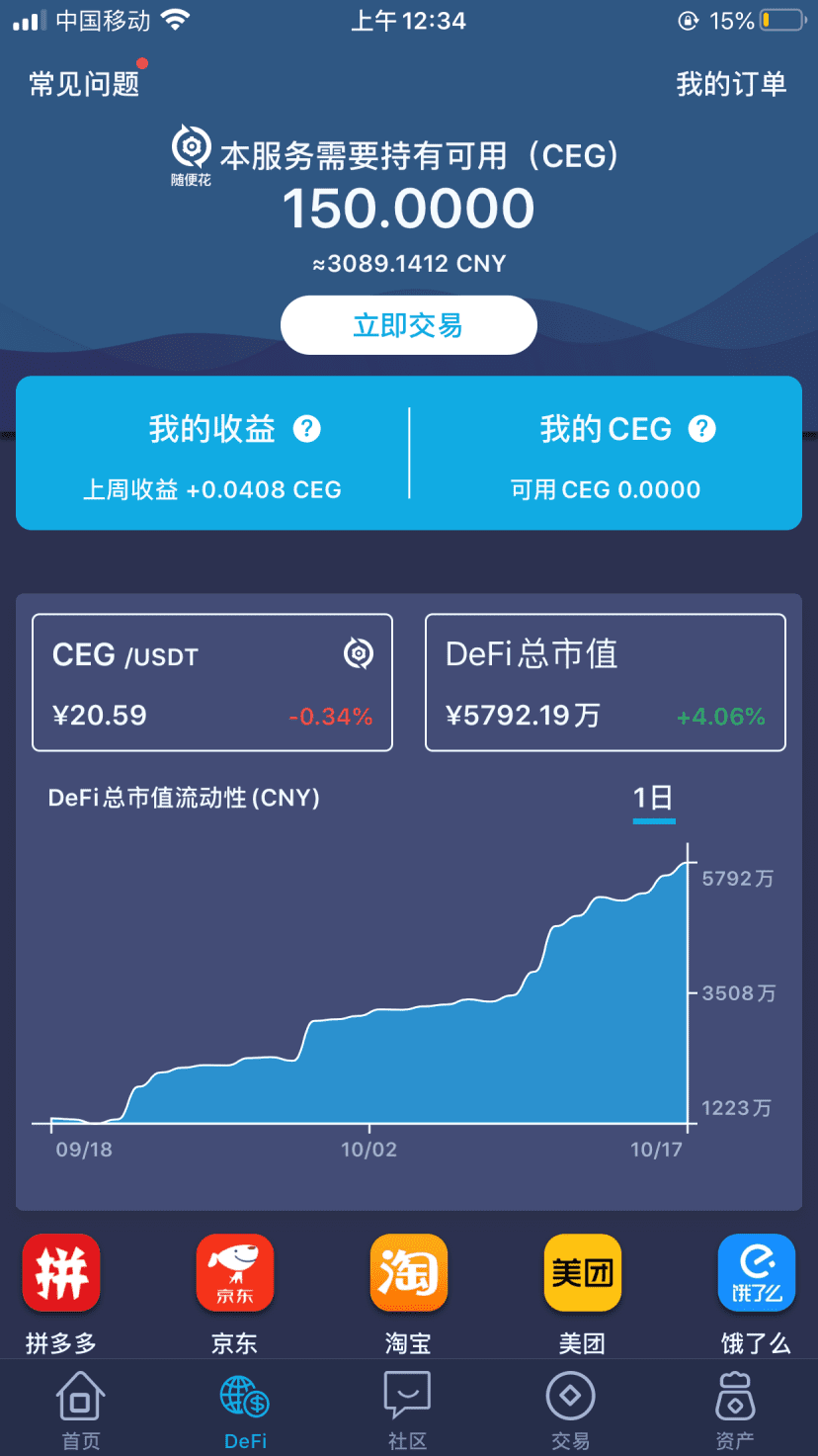 DeFi王冠上的宝石——CEG