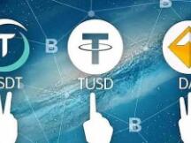 美元稳定币与委内瑞拉金融稳定性