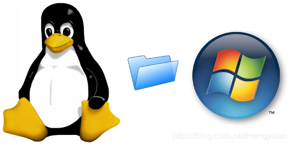 Linux的29岁的今天，带你了解不为人知的29个重大事件