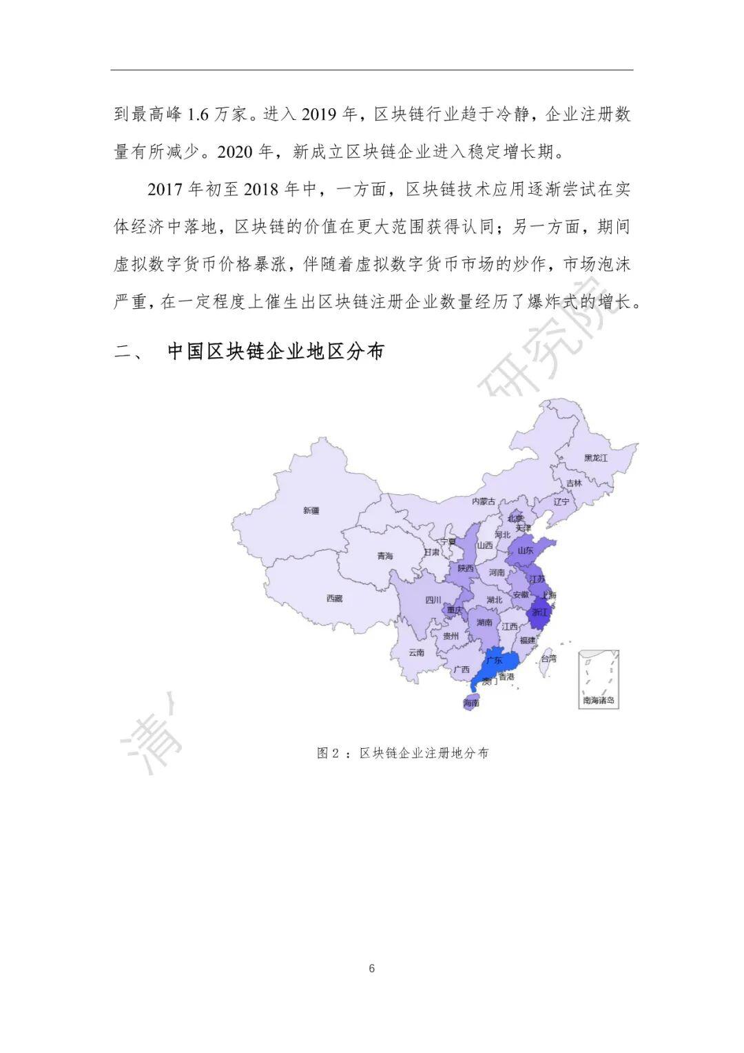 2020中国区块链产业生态地图