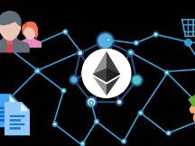 为什么说以太坊中DeFi和流动性挖矿，不会一直保持增长？