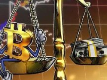 Luna Foundation Guard再次买入4130 BTC，比特币为保持周收盘价高于4.2万美元斗争