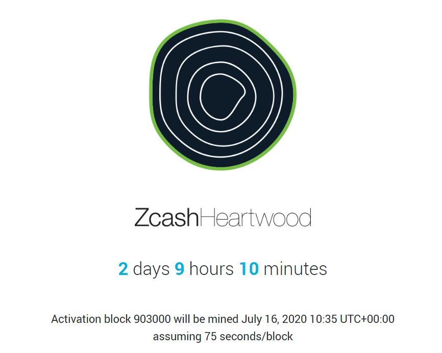 Zcash will announce the Heartwood network update on July 16 at 6:35 p.m.