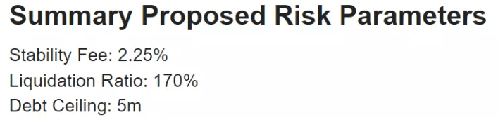 速览 MakerDAO 发布的 rETH 风险评估报告