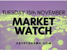 比特币价格和以太坊保持坚挺，Cronos 暴涨 25%