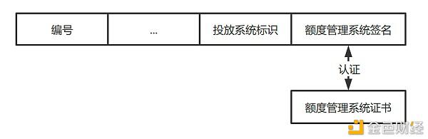 没有网也能用 央行数字货币离线支付实现逻辑