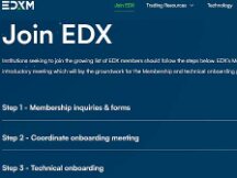 操作指南：机构和散户如何在EDX上开户？