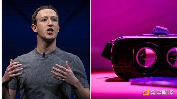 未来已来 Facebook元宇宙真会改变未来线上生活吗？