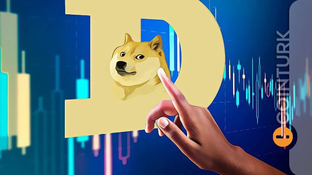 为DOGE发布Libdogecoin更新它会提高Memecoin价格吗？