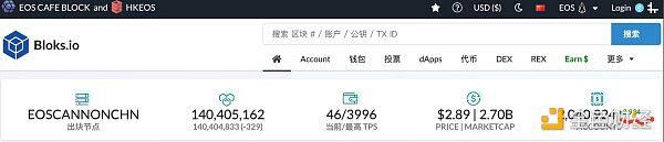 EOS DeFi一片火热，DeFi对EOS有什么影响？