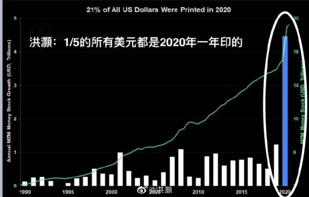 疯了！比特币9年涨了100万倍，小偷在牢里赚了8个亿