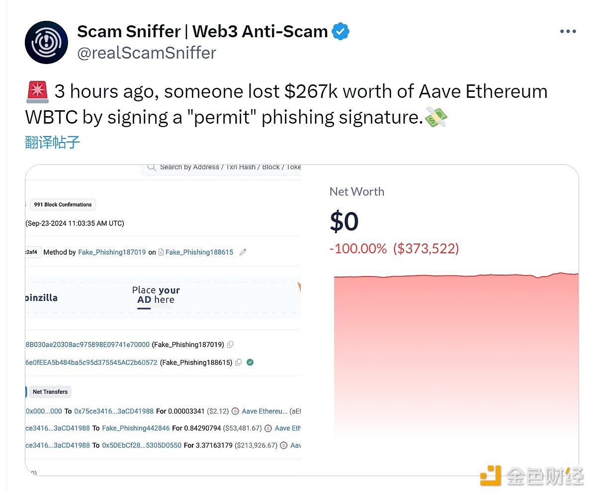 某交易者因签署钓鱼签名损失价值约26.7万美元的AaveEthereumWBTC