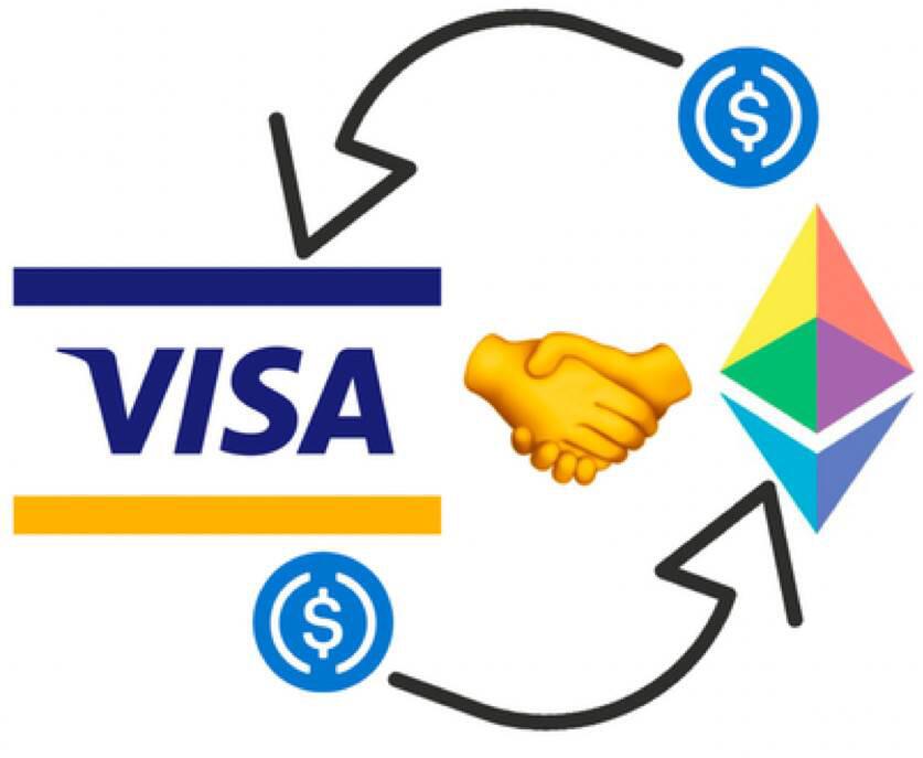 Visa将在以太坊上结算USDC付款，这意味着什么？