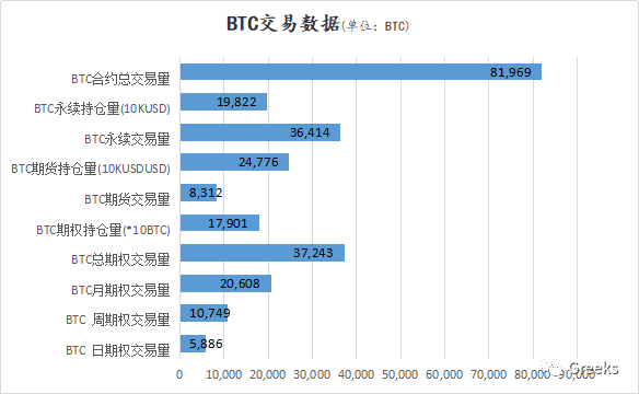 【Deribit期权市场播报】1128：IV跳水