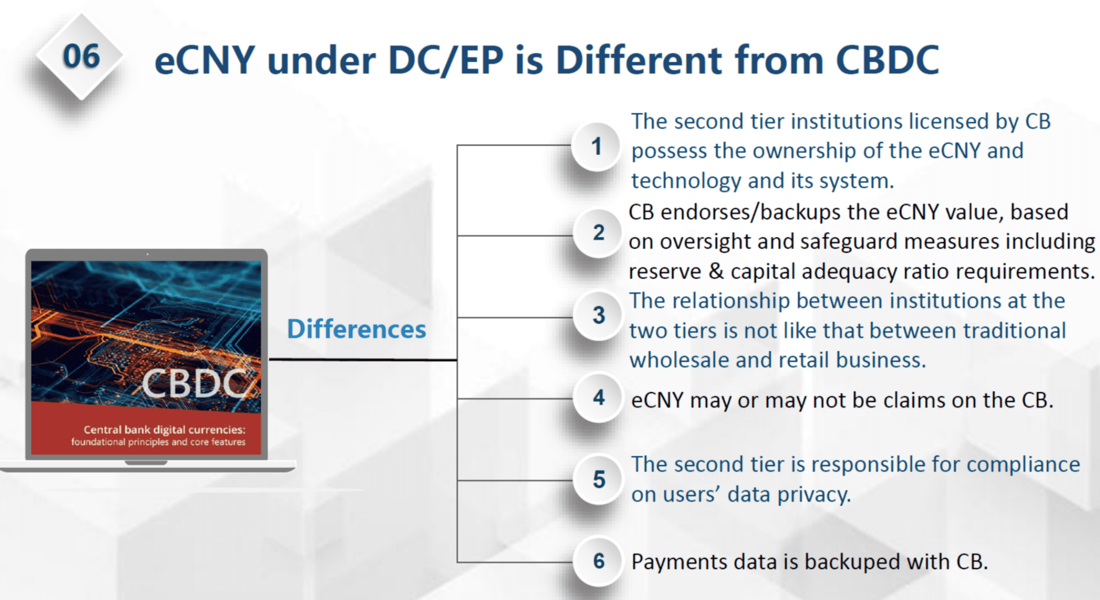 周小川：数字时代的中国支付体系现代化——DC/EP与数字人民币