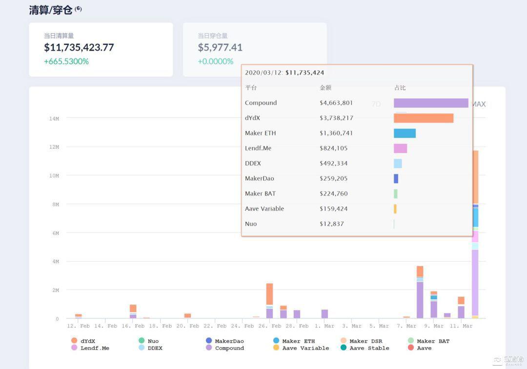 OKEx 徐坤拆解加密衍生品迷局：敬畏市场，少加杠杆，别做恶