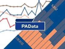 BTC连创新高背后：现货大单交易超期货，币安和火币存量流失