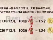 别被马斯克忽悠了：比特币冲刺6万美元失败，37万人被埋