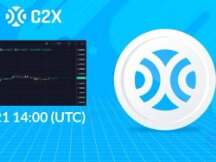 FTX新IEO C2X开盘暴涨50倍！宣布已获融资2500万美元