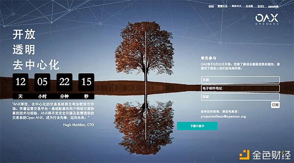 OpenANX计划推出全新去中心化交易平台，弥补现有技术缺陷