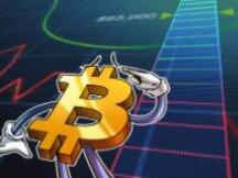 比特币下一步将迈向6.3万美元 主导地位上升让山寨币面临风险