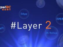 HyperBC将推出首个基于Layer2的去中心化金融公链