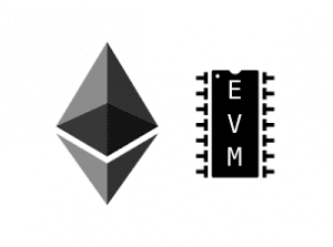 解构ETH2.0：EVM和eWASM
