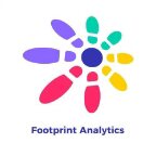 Footprint区块链分析