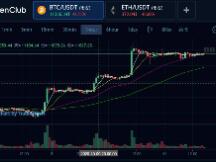 币姥爷：圈外定价与圈内互搏