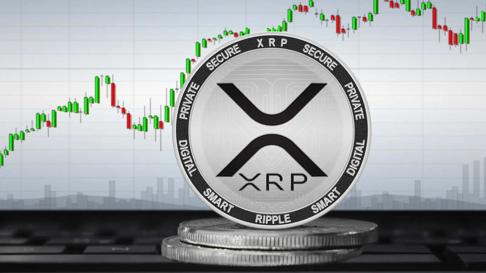 XRP价值飙升超过63%