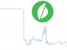 Beanstalk遭闪电贷攻击损失1.8亿美元！稳定币BEAN崩跌90%