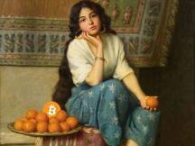 从技术面详细拆解比特币最近可能出现的走势