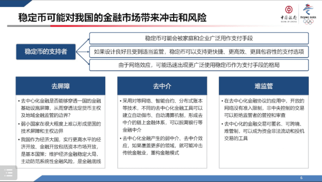 稳定币：潜在风险与应对策略