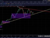 48小时后流动性第二轮泛滥或推高比特币价格