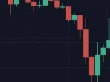 大涨74倍后崩了！狗狗币如今能购买电影票了？马斯克也来站台，这次却不灵了