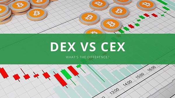 从CEX到DEX Bull SWAP基于流动性产生更大的价值