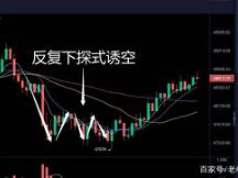 比特币如期回调之后，接下来是涨还是跌？