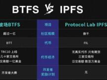  BTFS和IPFS，两个分布式储蓄项目你都了解吗？