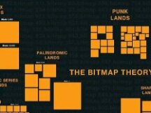 位图理论为比特币支持元宇宙铺平了道路
