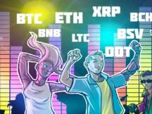 11月3日加密货币价格分析：比特币、以太坊、波卡、瑞波币等