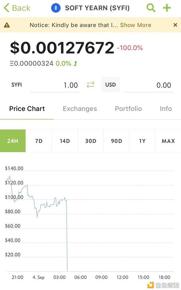 骚姨夫（SYFI）团灭事件回顾