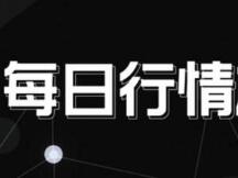 市场恐慌情绪减弱，BTC有望企稳回升