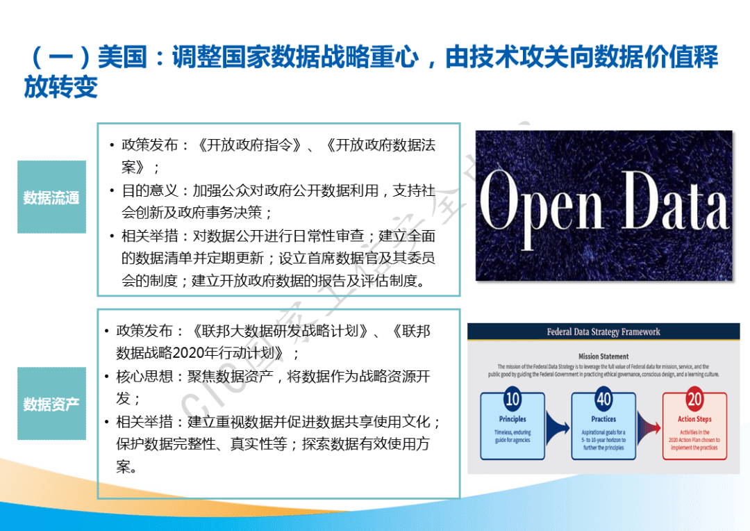 市场规模将超500亿元！国家工信安全中心发布《中国数据要素市场发展白皮书》