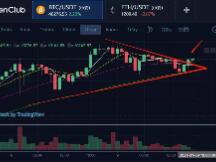 币姥爷：比特币将会是冲破混沌世界的一束光