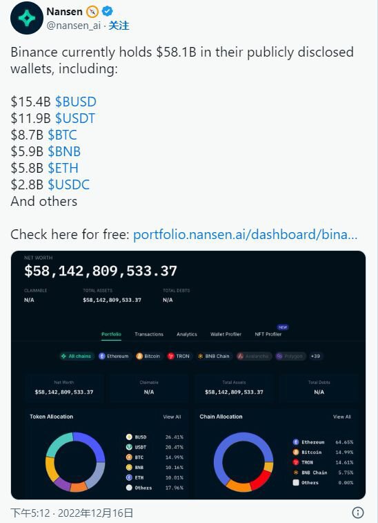 近期动荡后从币安 (BNB) 撤出 50 亿美元