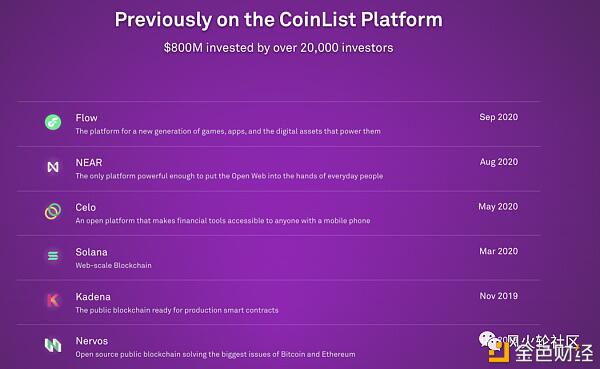 Coinlist是新一代财富密码产出地吗？除了打新还可以怎么参与