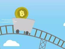 比特币价格再次面临着抉择 考验人性的时候又到了