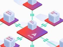 科普 | 波卡 DeFi 的预言机网关