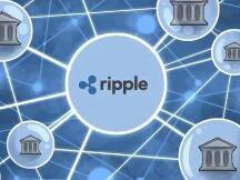 Ripple诉讼案有望10月做出即决判决或者提前和解